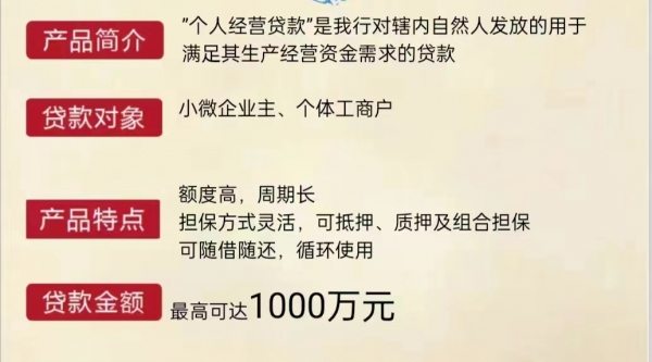 個(gè)人經(jīng)營(yíng)貸